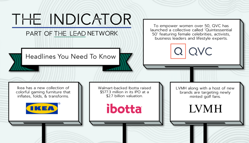 The Indicator Newsletter Headlines