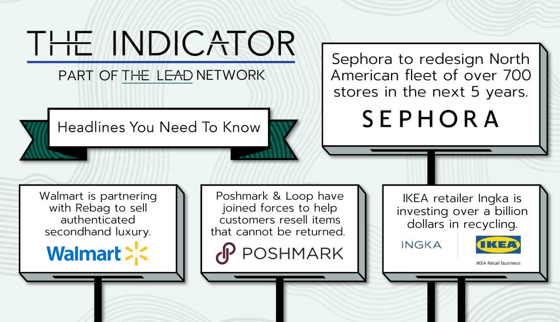 INTRODUCING DRAFT INDICATOR DECEMBER 2025 visual data 2
