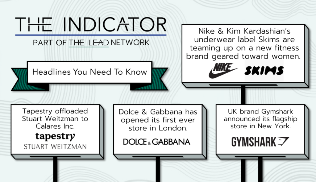 Indicator Newsletter Headlines